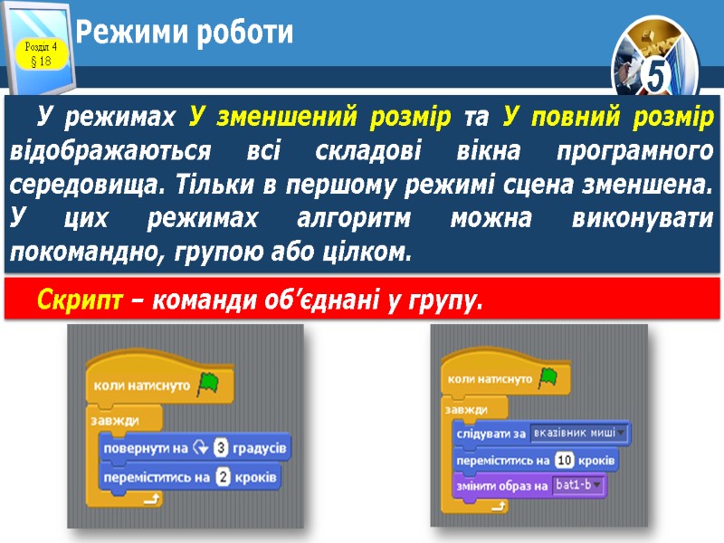 Режими роботи У режимах У зменшений розмір та У повний розмір відображаються всі складові